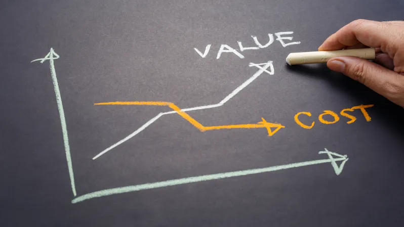 Value vs. Cost in Software Sizing and Estimation